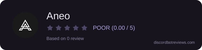 Rating widget preview for Aneo
