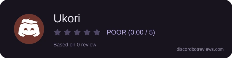 Rating widget preview for Ukori