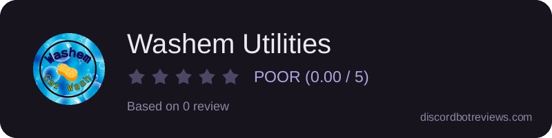 Rating
