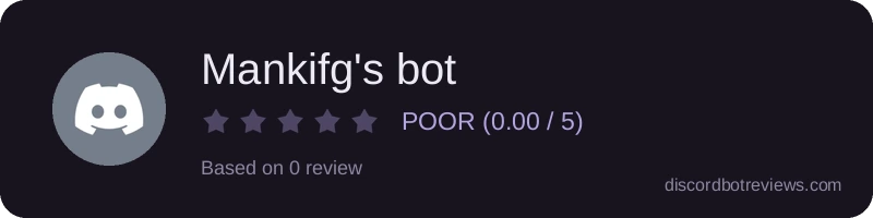Rating widget preview for Mankifg's bot