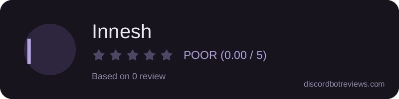 Rating