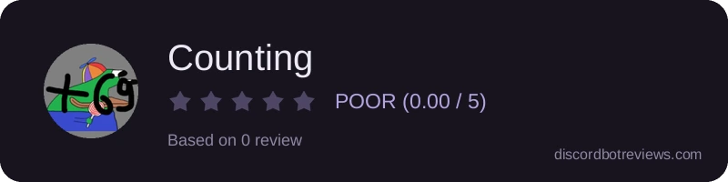 Rating widget preview for Counting