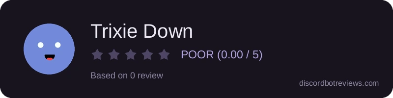 Rating