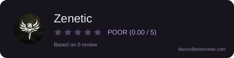 Rating widget preview for Zenetic