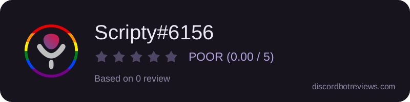 Rating widget preview for Scripty#6156