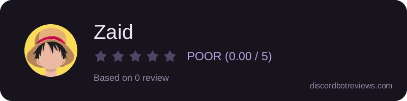 Rating widget preview for Zaid