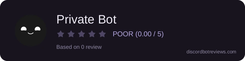 Rating widget preview for Private Bot