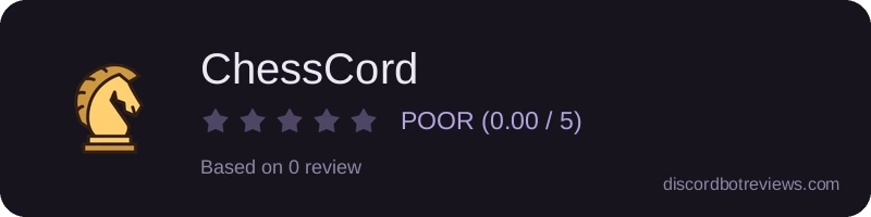 Rating