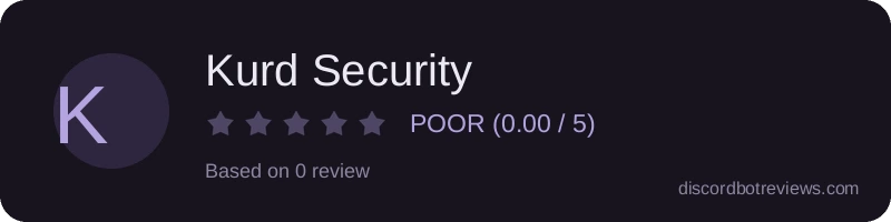 Rating widget preview for Kurd Security