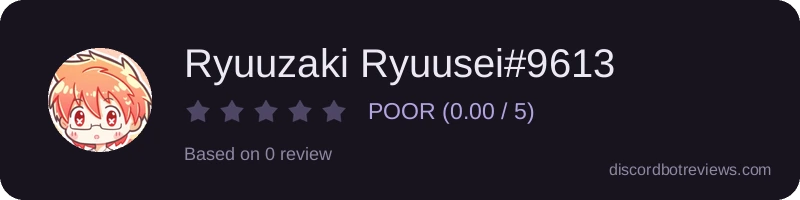 Rating
