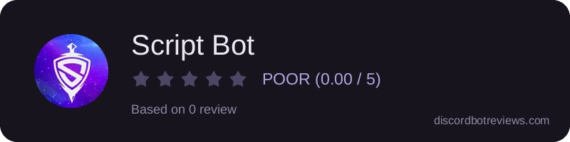 Rating