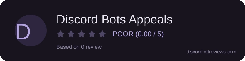 Rating widget preview for Discord Bots Appeals