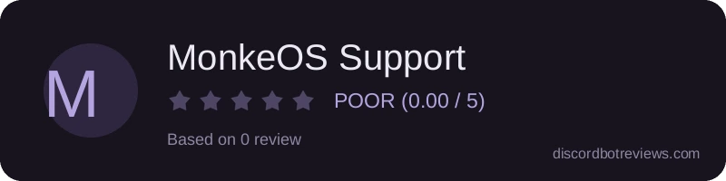 Rating