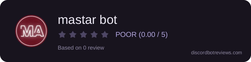Rating widget preview for mastar bot