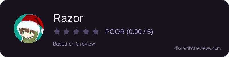 Rating