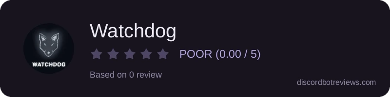 Rating widget preview for Watchdog