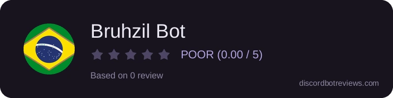 Rating widget preview for Bruhzil Bot