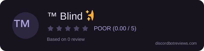 Rating