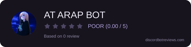 Rating