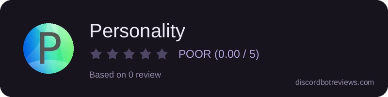 Rating