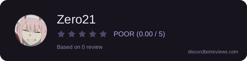 Rating