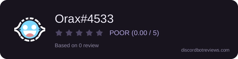 Rating widget preview for Orax#4533