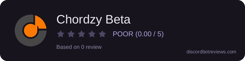 Rating