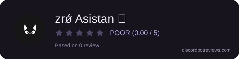 Rating widget preview for zrǿ Asistan ☄