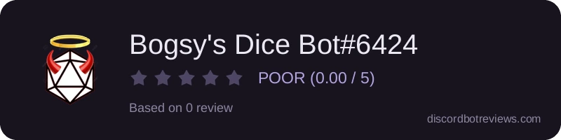 Rating