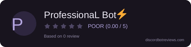 Rating