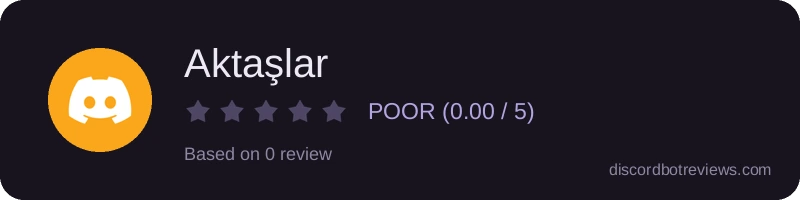 Rating widget preview for Aktaşlar