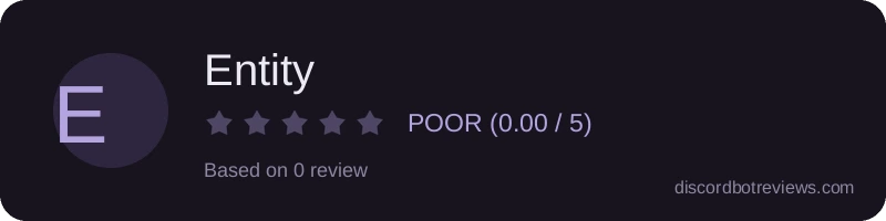 Rating widget preview for Entity