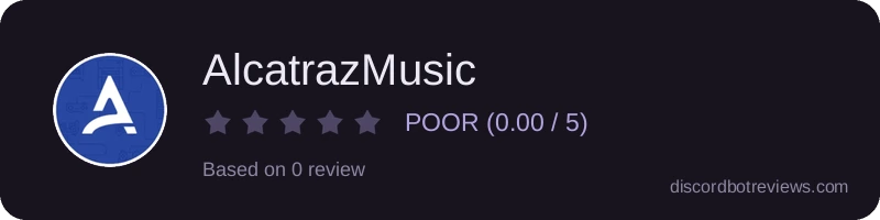 Rating widget preview for AlcatrazMusic