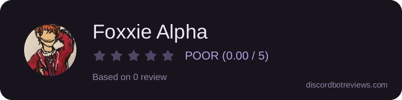 Rating