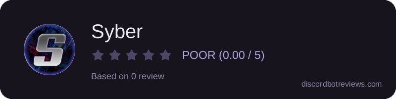 Rating widget preview for Syber