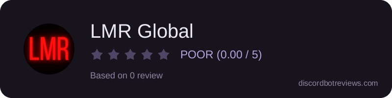 Rating