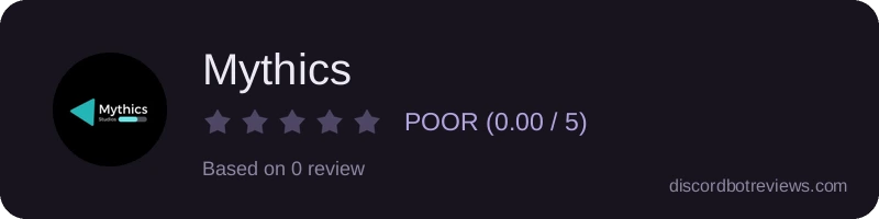 Rating widget preview for Mythics
