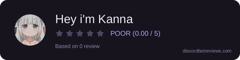 Rating