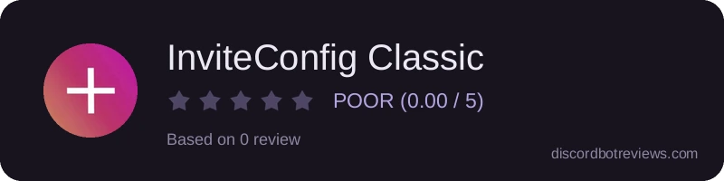 Rating