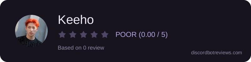 Rating