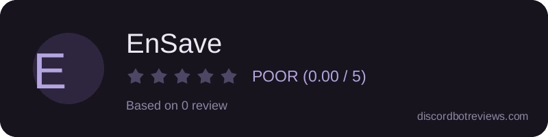 Rating