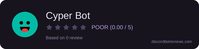 Rating widget preview for Cyper Bot