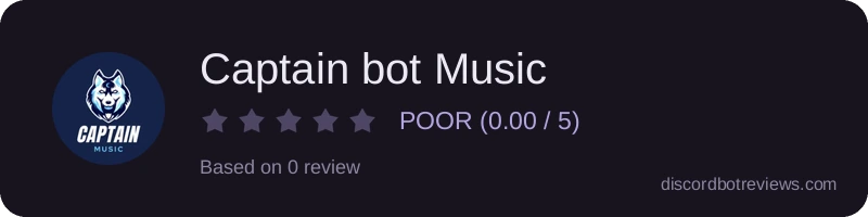 Rating widget preview for Captain bot Music