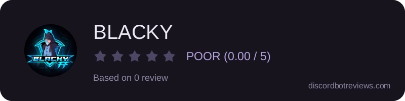 Rating