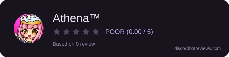 Rating
