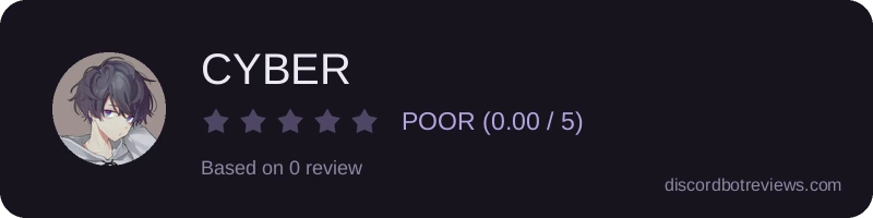 Rating