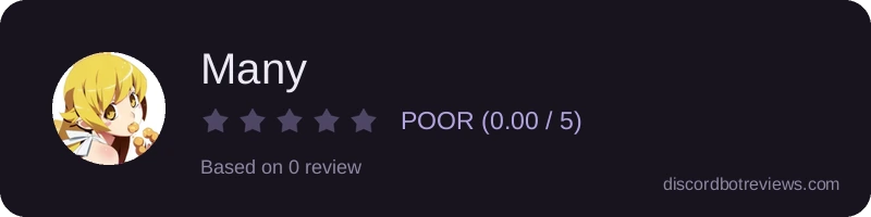Rating widget preview for Many