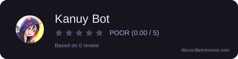 Rating