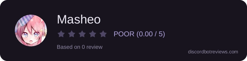 Rating widget preview for Masheo