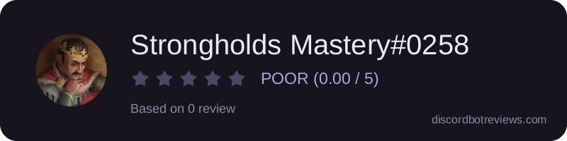Rating widget preview for Strongholds Mastery#0258